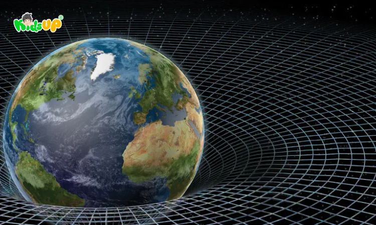 Thuyết tương đối của Albert Einstein