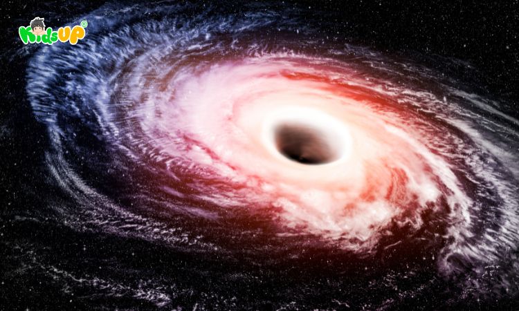 Ảnh hưởng của Einstein tới vũ trụ học