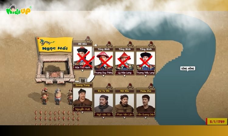 Chiến thắng Ngọc Hồi – Đống Đa