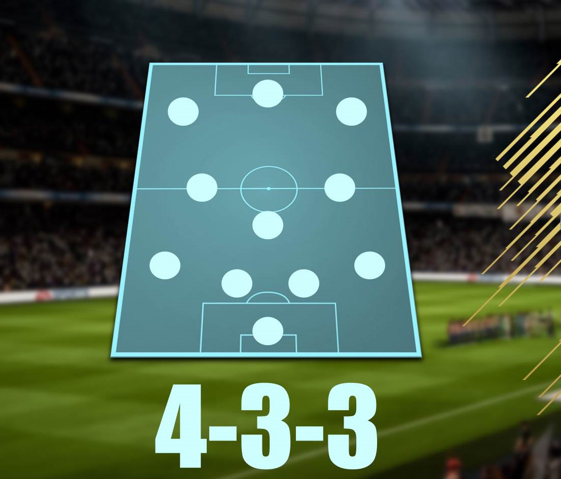 Sơ Đồ Chiến Thuật 4-3-3: hệ Thống Chiến Thuật Bóng Đá Kinh Điển