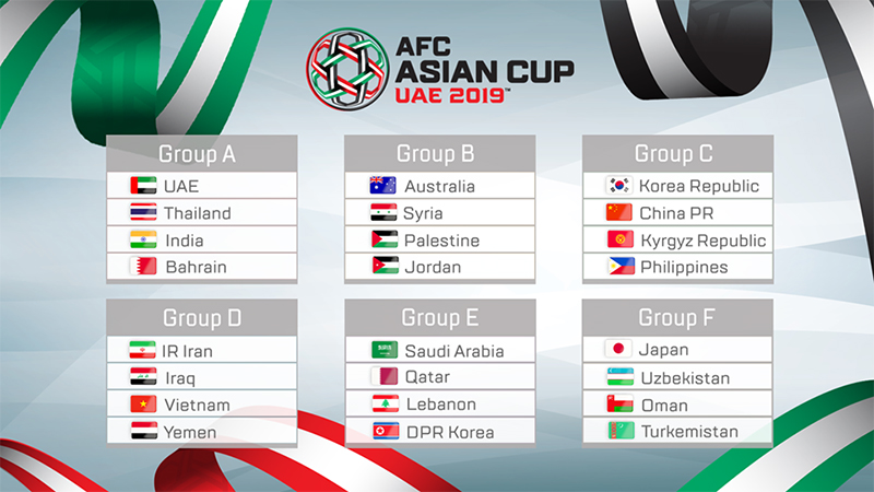 Asian Cup là gì? Những điều bạn cần biết về giải đấu số 1 châu Á